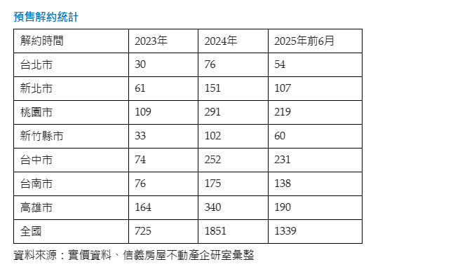螢幕擷取畫面 2025-08-20 162338.png