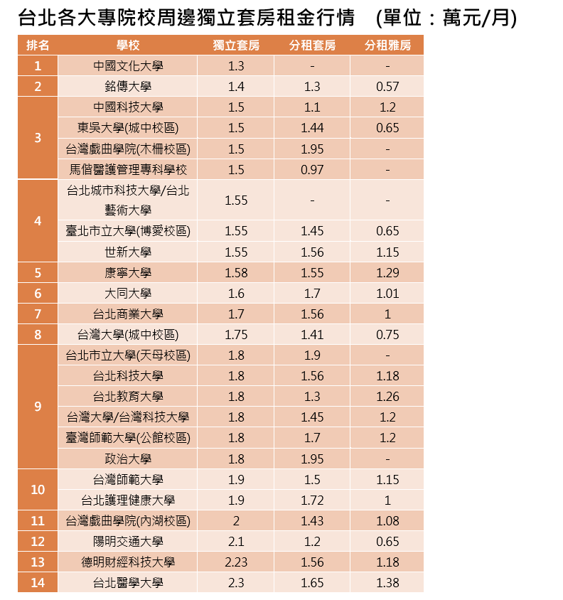 1755856788188302.png 螢幕擷取畫面 2025-08-22 175908.png