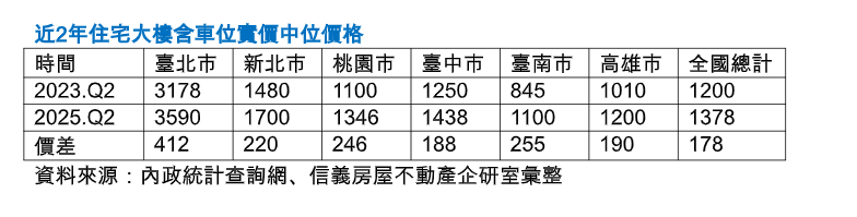 螢幕擷取畫面 2025-08-25 171053.png