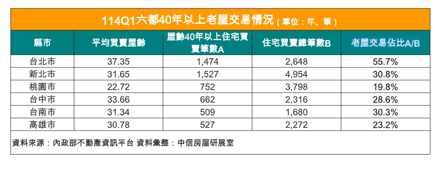 1756204499711400.png 螢幕擷取畫面 2025-08-26 181949.png