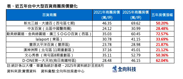 截圖 2025-09-05 13.58.17.png