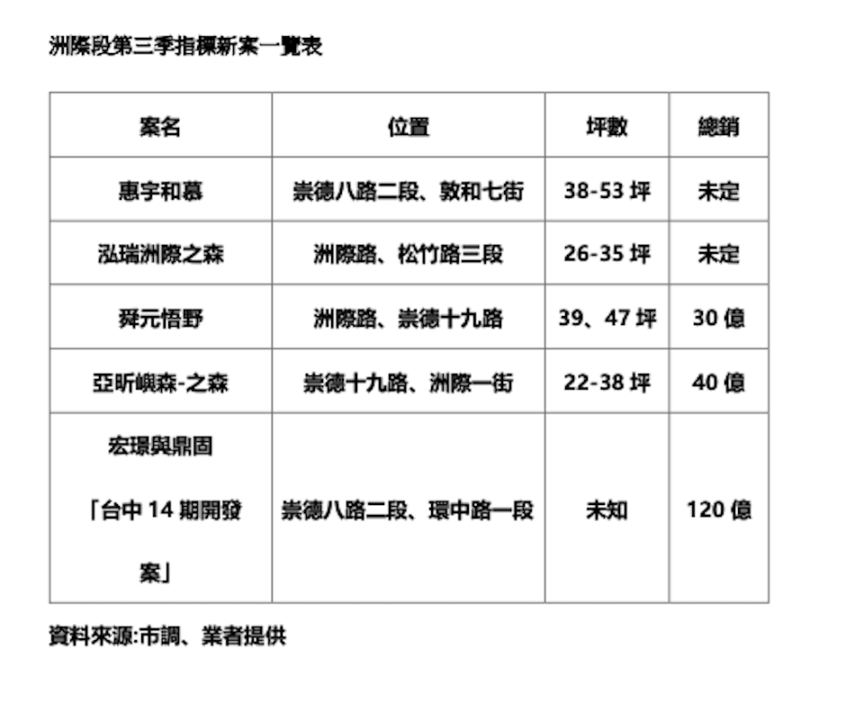 截圖 2025-09-09 16.09.29.png