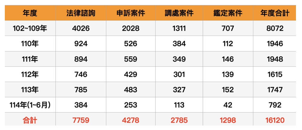 螢幕擷取畫面 2025-09-10 185114.png