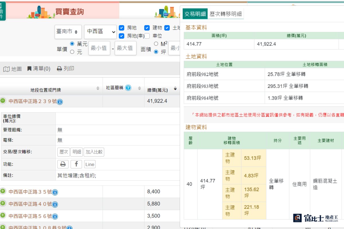 中正路239號實登資料（圖／記者蘇茵慧）