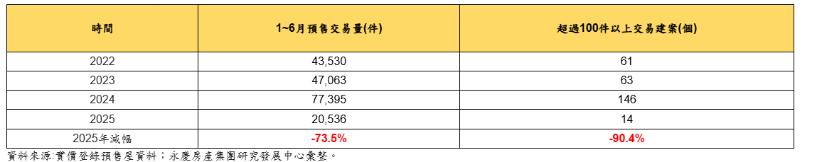 螢幕擷取畫面 2025-09-25 172339.png