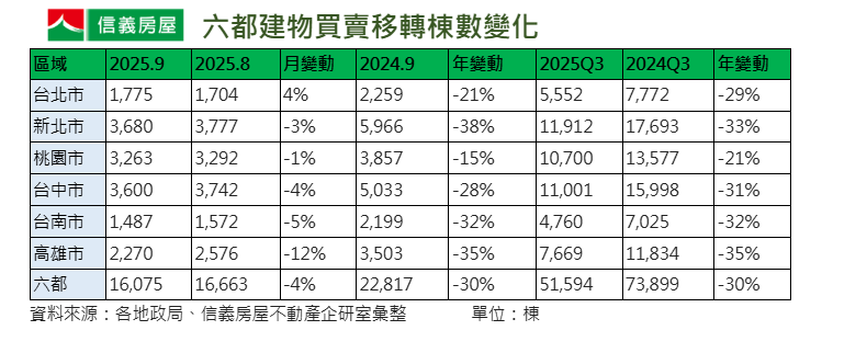 螢幕擷取畫面 2025-10-01 182700.png
