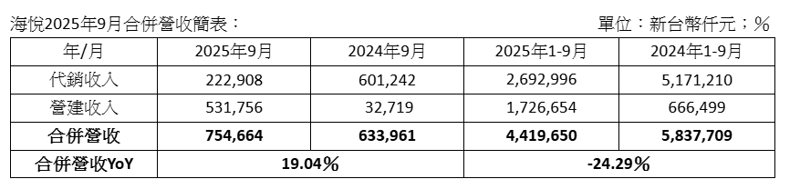 螢幕擷取畫面 2025-10-02 194902.png