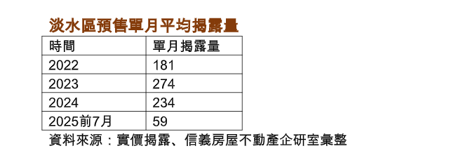 螢幕擷取畫面 2025-10-08 191111.png