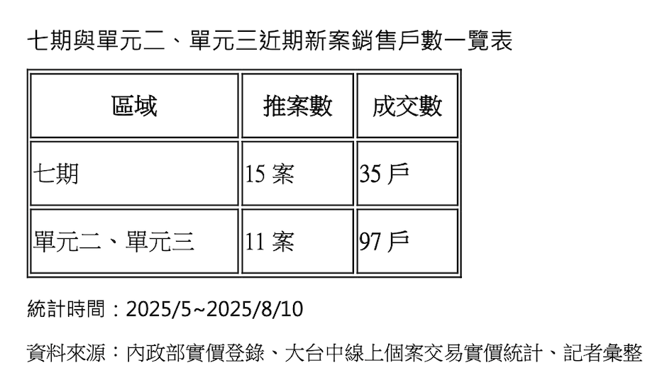 截圖 2025-10-13 14.16.42.png