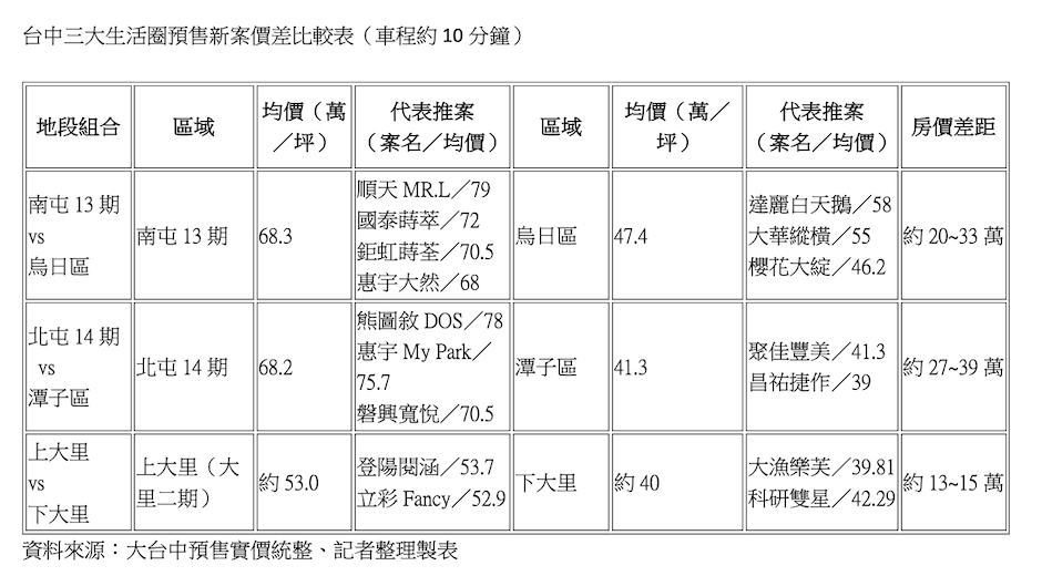 1014表.png