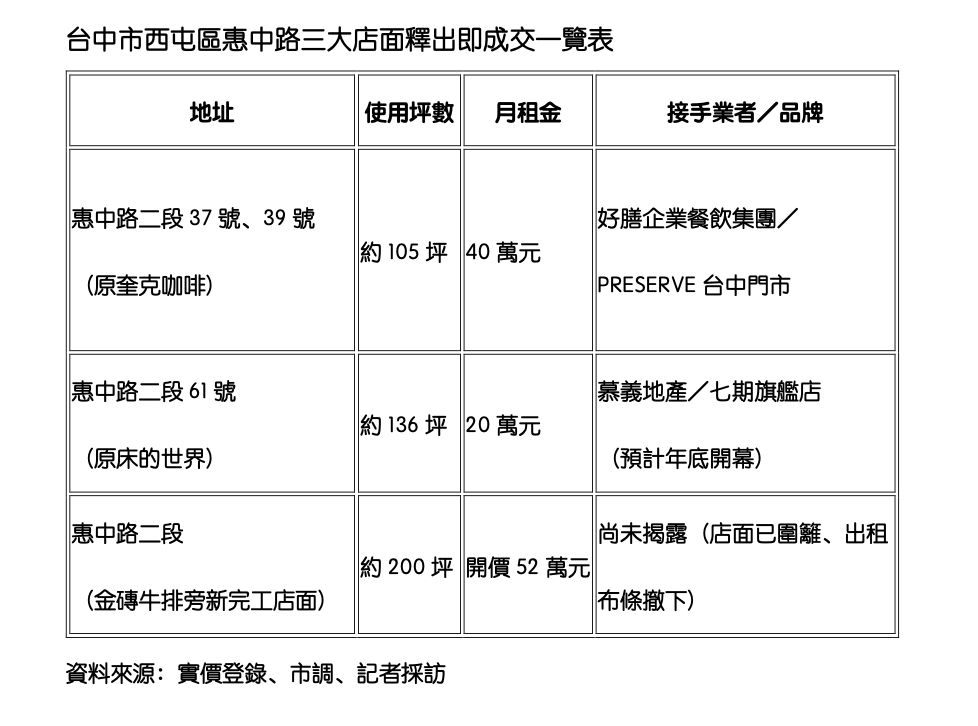 1760576561561685.png 1016表.png