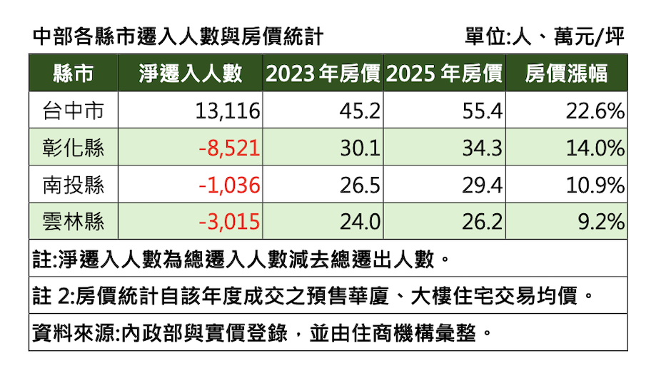 1760595468193424.png 截圖 2025-10-16 13.54.53.png
