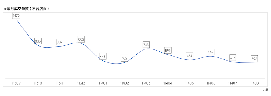 1760947661339687.png 截圖 2025-10-16 10.17.54.png