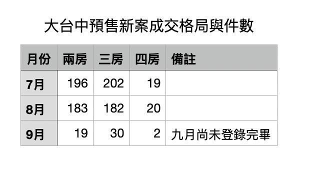 1762150284236577.png 截圖 2025-11-03 14.05.19.png