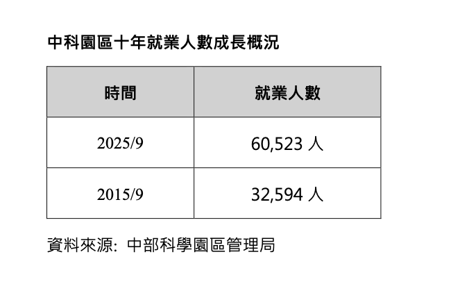 1762314398615472.png 截圖 2025-11-05 10.53.14.png