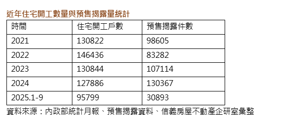 1763378221543702.png 螢幕擷取畫面 2025-11-17 181055.png