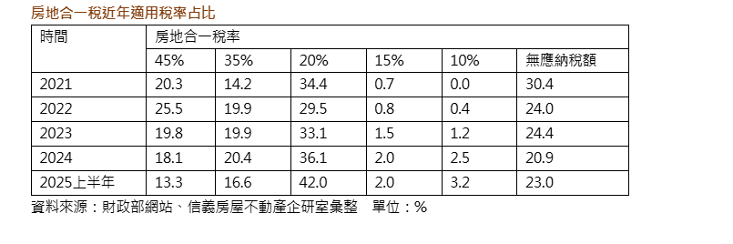 1764152447645054.png 螢幕擷取畫面 2025-11-26 180155.png