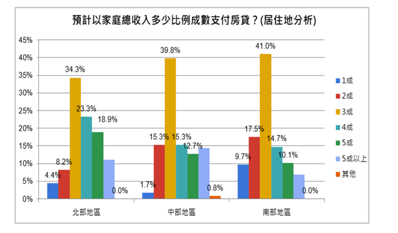 1764671250468889.png 螢幕擷取畫面 2025-12-02 182349.png