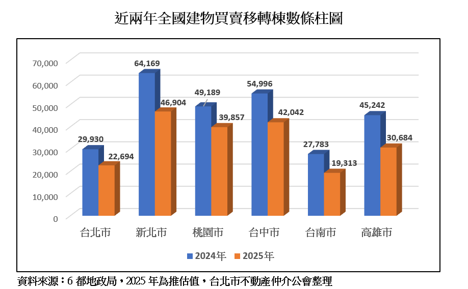 1764845948862539.png 螢幕擷取畫面 2025-12-04 185444.png