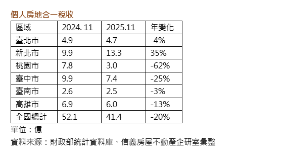 1765791448737657.png 螢幕擷取畫面 2025-12-15 150457.png